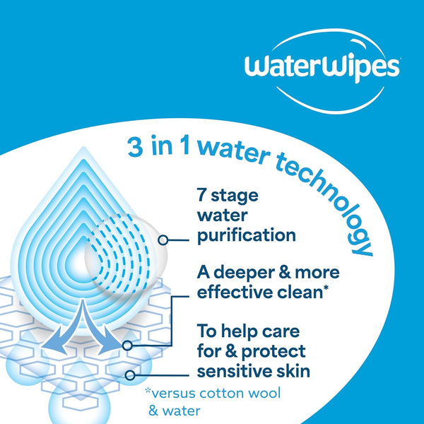 WaterWipes Original Unscented Water-Based Baby Wipes, 540 Count
