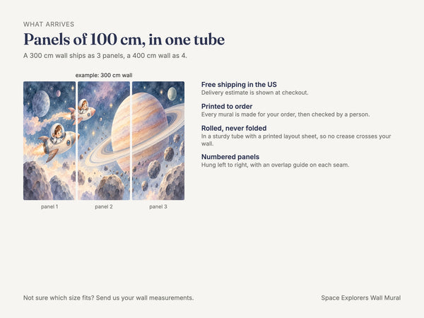Watercolor Space Explorers Wall Mural, image 8