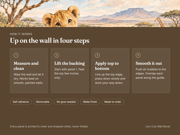 Watercolor Lion Cub Safari Wall Mural, image 9