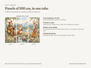 Watercolor Woodland Band Wall Mural, image 8