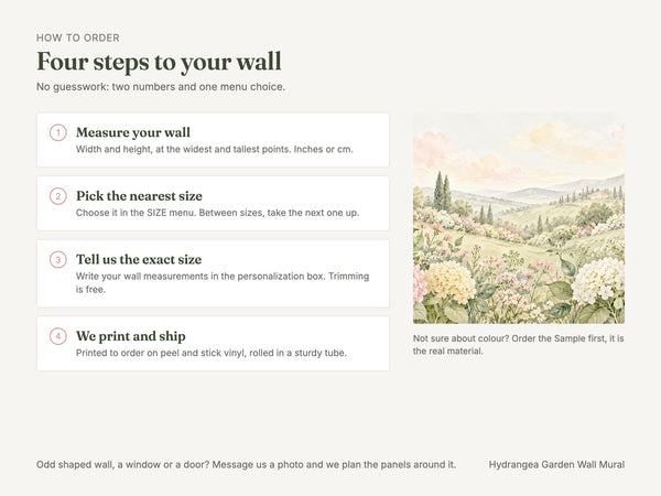 Watercolor Hydrangea Garden Wall Mural, image 5