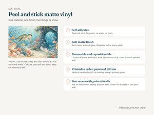 Watercolor Treasure Cove Ocean Wall Mural, image 7