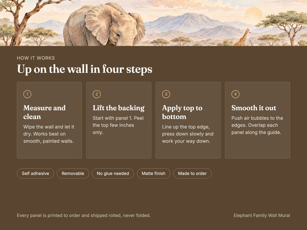 Watercolor Elephant Family Safari Wall Mural, image 9