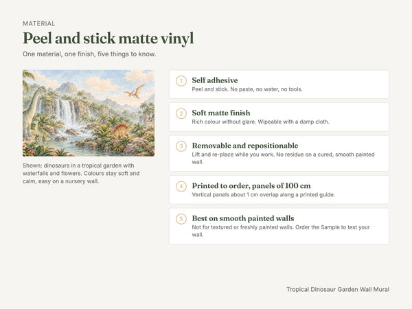 Watercolor Tropical Dinosaur Garden Wall Mural, image 7