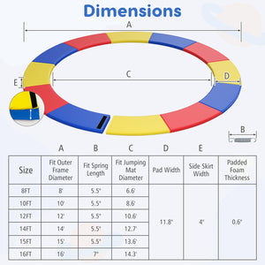 Trampoline Pad Replacement Safety Pad with Fixing Straps (Multicolor)