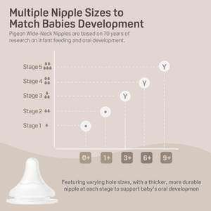 Silicone Nipple (S), 1+ Months