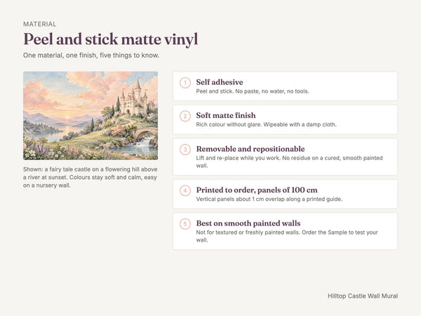 Watercolor Hilltop Castle Fairy Tale Wall Mural, image 7