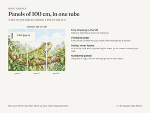 Watercolor I is for Iguana Alphabet Wall Mural, image 8