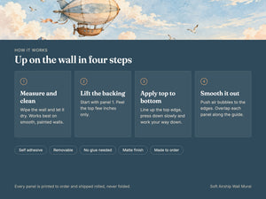 Watercolor Soft Airship Wall Mural, image 9
