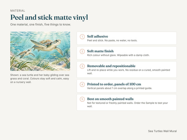 Watercolor Sea Turtles Ocean Wall Mural, image 7