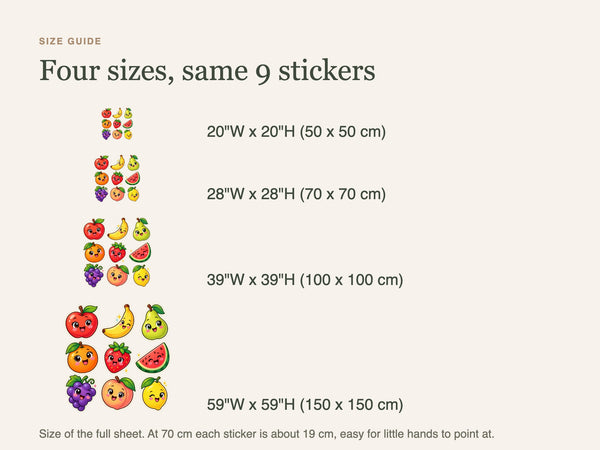 Cute Fruits Wall Decals, Set of 9, First Words Stickers, image 5