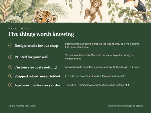 Watercolor Jungle Animals Wall Mural, image 7