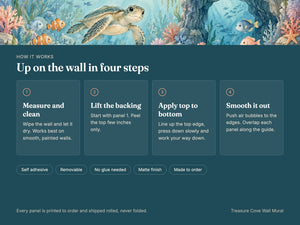 Watercolor Treasure Cove Ocean Wall Mural, image 9
