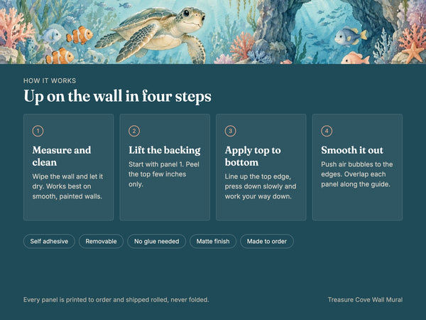Watercolor Treasure Cove Ocean Wall Mural, image 9