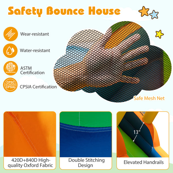 8-in-1 Inflatable Bounce House Water Park without Blower for Kids with Blower