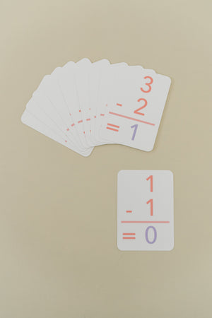 Basic Subtraction Flashcards for kids, perfect for learning and fun, displayed at an angle.