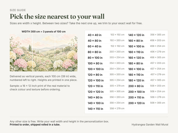 Watercolor Hydrangea Garden Wall Mural, image 4