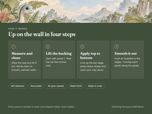 Watercolor Hatching Dinosaurs Wall Mural, image 9