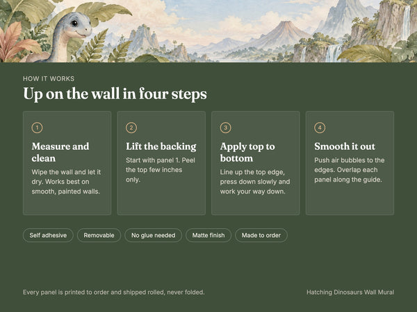 Watercolor Hatching Dinosaurs Wall Mural, image 9