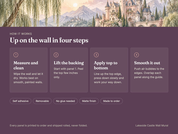 Watercolor Lakeside Castle Fairy Tale Wall Mural, image 9