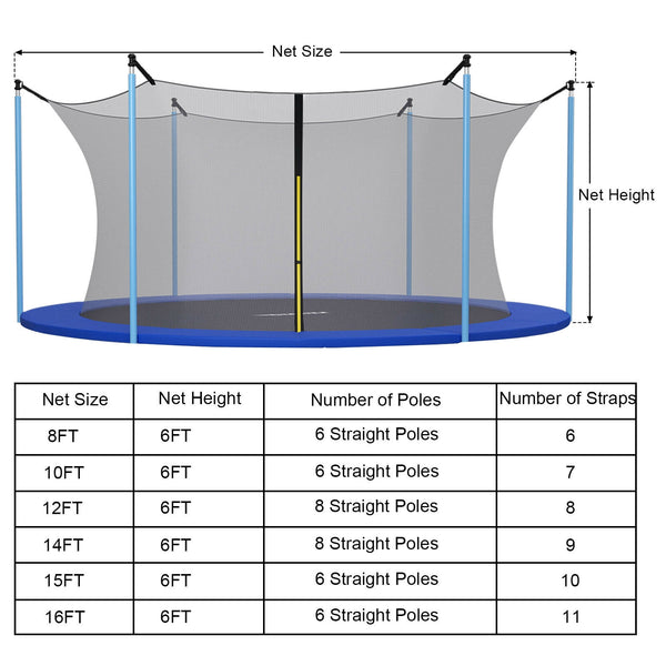 10Ft weather-resistant trampoline safety enclosure net for baby toys, shown at a 44-degree angle.