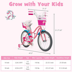 Kids Bicycle with Training Wheels and Basket for Boys and Girls Age 3-9 Years