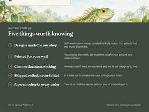 Watercolor I is for Iguana Alphabet Wall Mural, image 10
