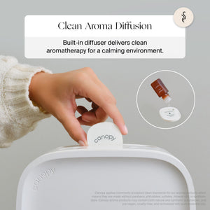 Canopy Bedside Air Purifier HEPA-13, Space-Saving Design