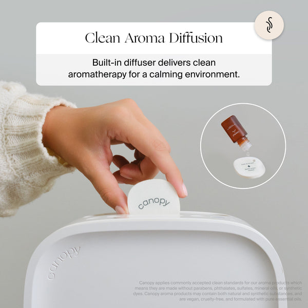 Canopy Bedside Air Purifier HEPA-13, Space-Saving Design