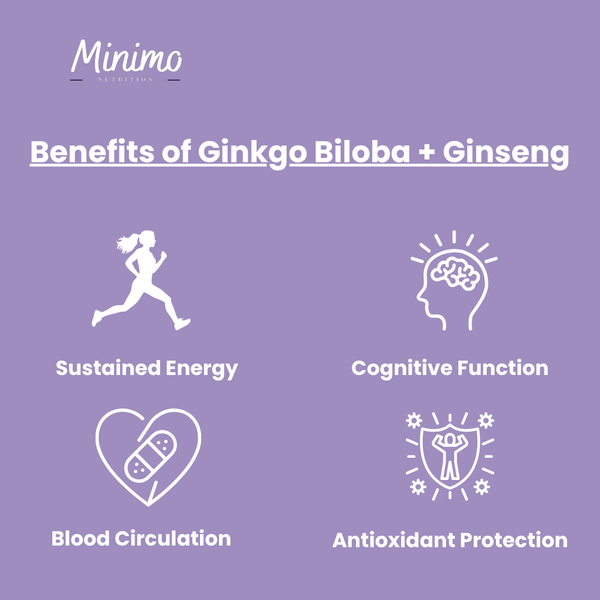 Ginkgo Biloba + Ginseng, 60 ct.