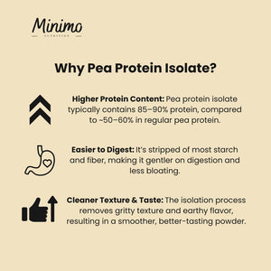 Vanilla Vegan Pea Protein Isolate Powder, 2.09 lbs - Healthy plant-based protein for babies and toddlers.
