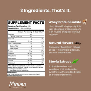 Chocolate Whey Isolate Protein Powder, 1.54 lbs