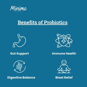 Probiotic 40 Billion with Prebiotics, 60 ct - Specialty Supplements for digestive health.