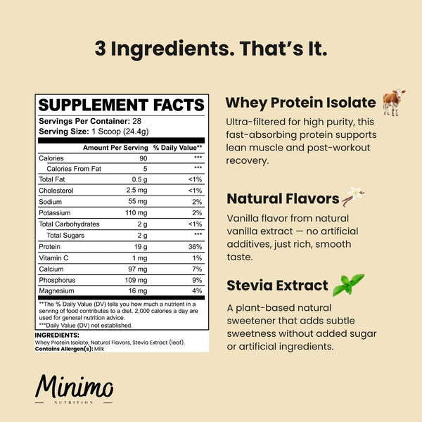 Vanilla Whey Isolate Protein Powder, 1.51 lbs