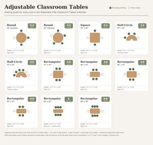 Square Adjustable Kids Classroom Table – 30"×30", 13" to 17" Height