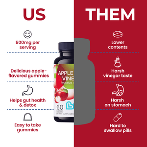 Apple cider vinegar gummies in a vibrant angle 4 view, perfect for kids and adults seeking health benefits.