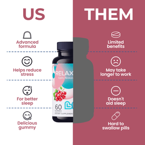 Relax Plus (Ashwagandha)