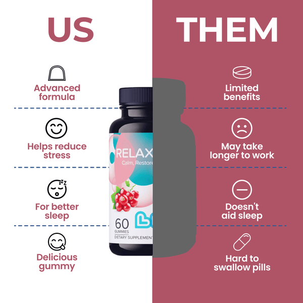 Relax Plus (Ashwagandha)