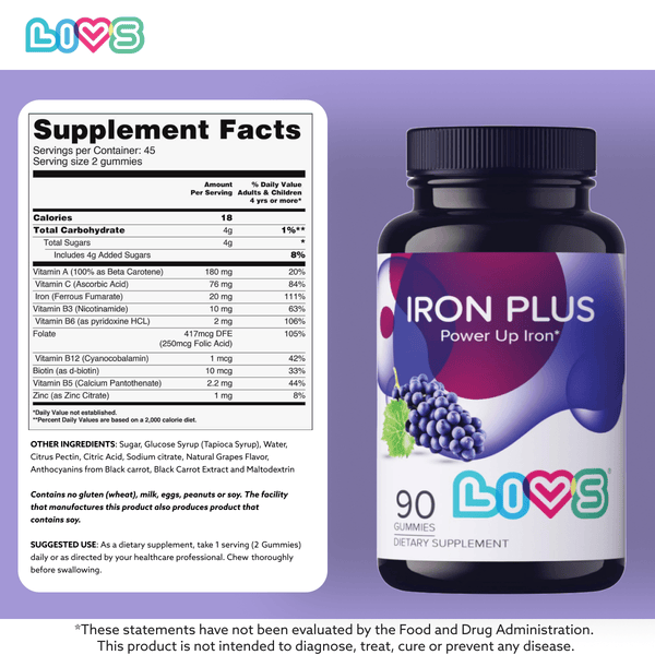 Iron Plus