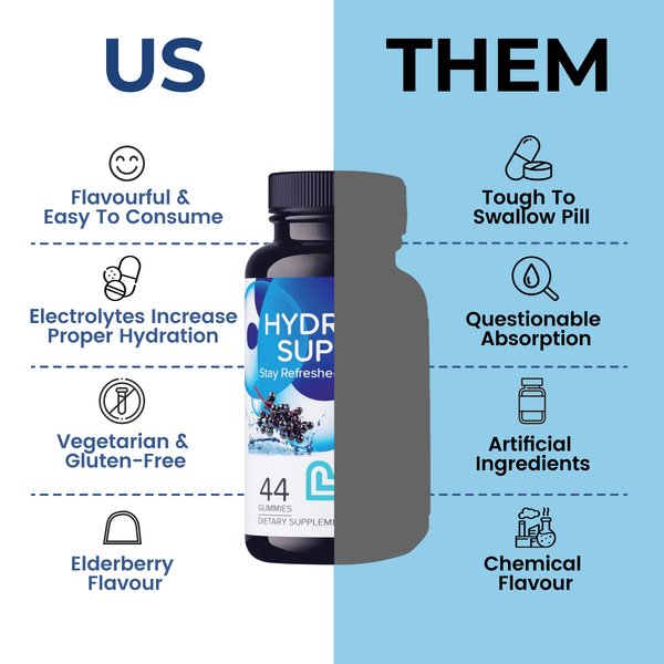 Elderberry hydration support for babies, showcasing product from angle 4 with vibrant packaging.