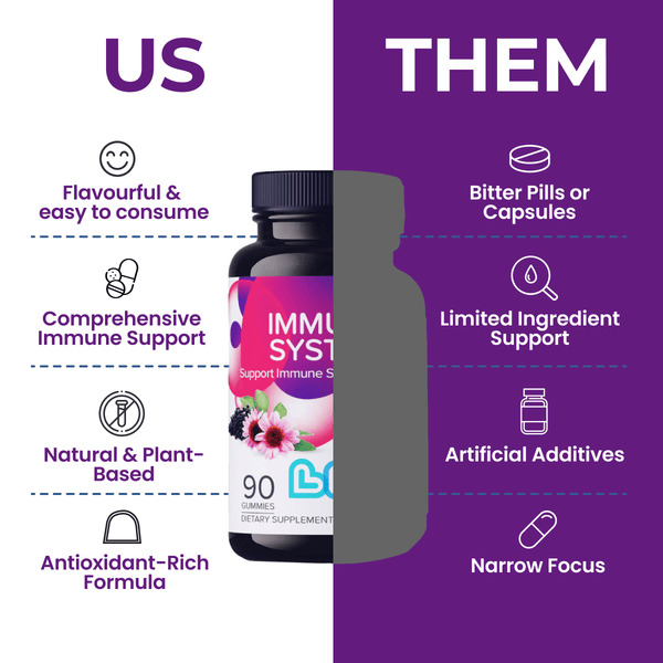 "Raspberry-flavored baby immune system booster in a playful angle 4 view."