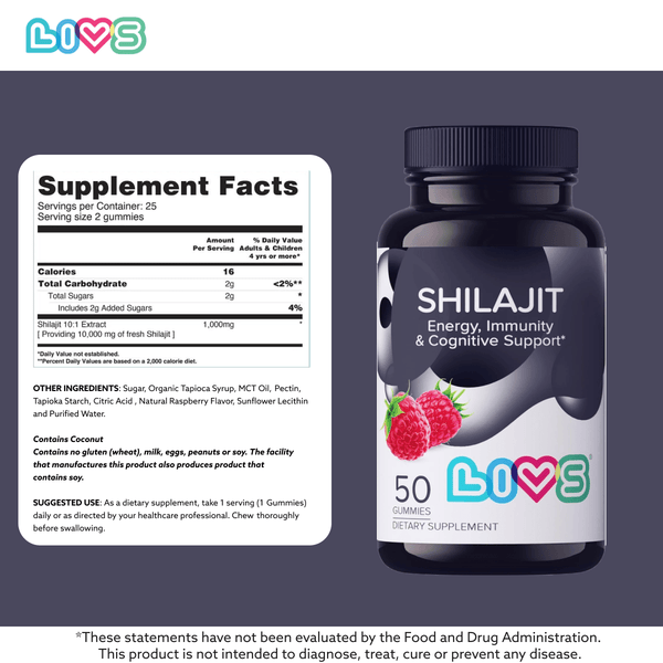 Shilajit Gummies