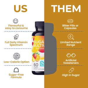 Sugar-Free Multivitamin