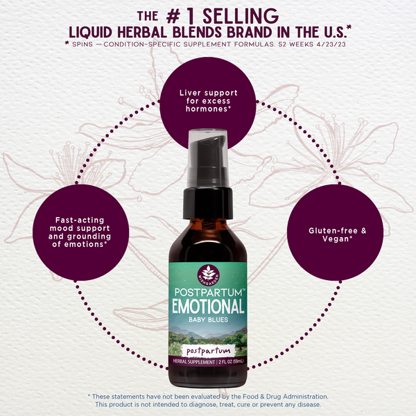 Postpartum Emotional Baby Blues