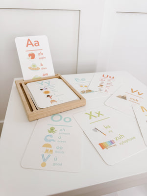 Letter Sounds Phonics Flashcards