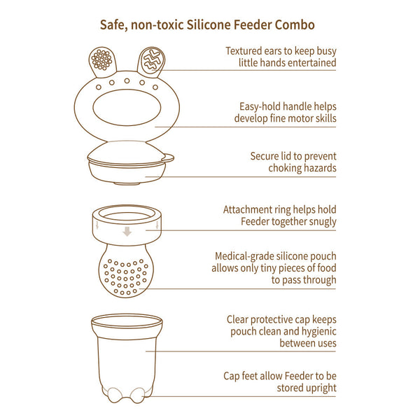 Haakaa Freeze-N-Feed Mini Combo