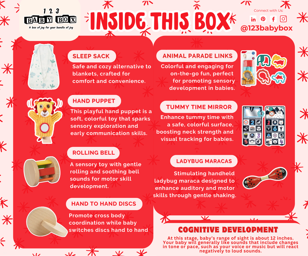 Montessori Educational Box for babies 3-4 months, promoting sleep and learning in a cozy bedding environment.