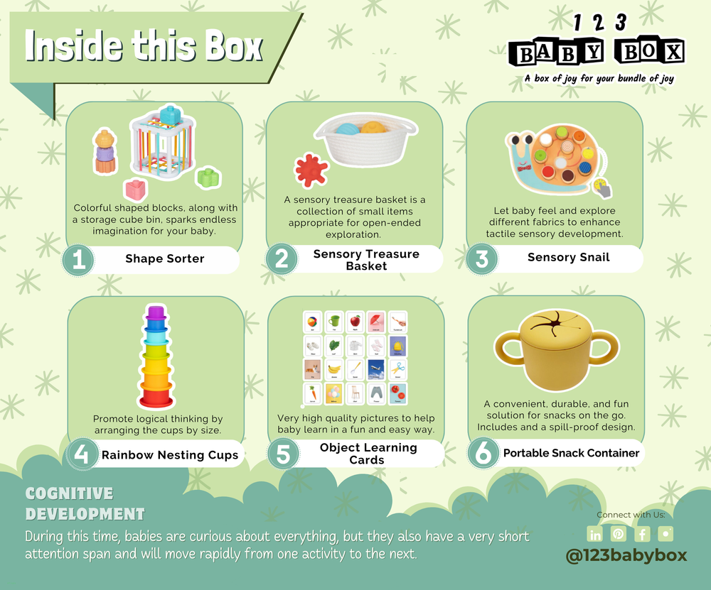 Montessori Educational Box for babies 7-8 months, featuring engaging toys and soft blankets for learning and comfort.