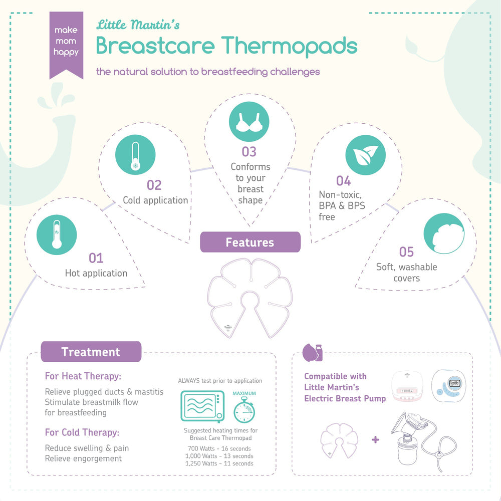 Little Martin’s Breast Care Thermopads - MOOGCO Baby