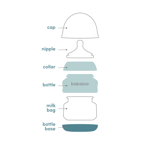 babaloo bottle set of 3